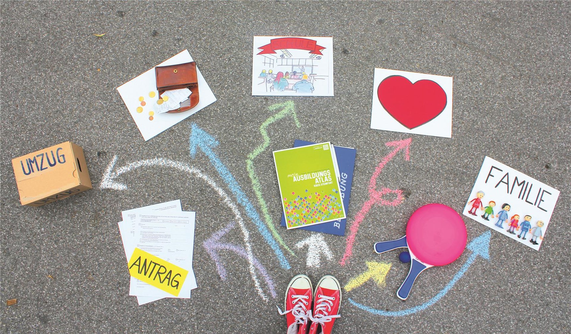 Eine Straße von oben, auf der verschiedene Plakate, ein kleiner Karton, Tischtennisschläger, Turnschuhe und Zeitschriften liegen. Zudem wurden ausgehend von den Schuhen mit Kreide Pfeile zu den einzelnen Gegenständen gemalt.